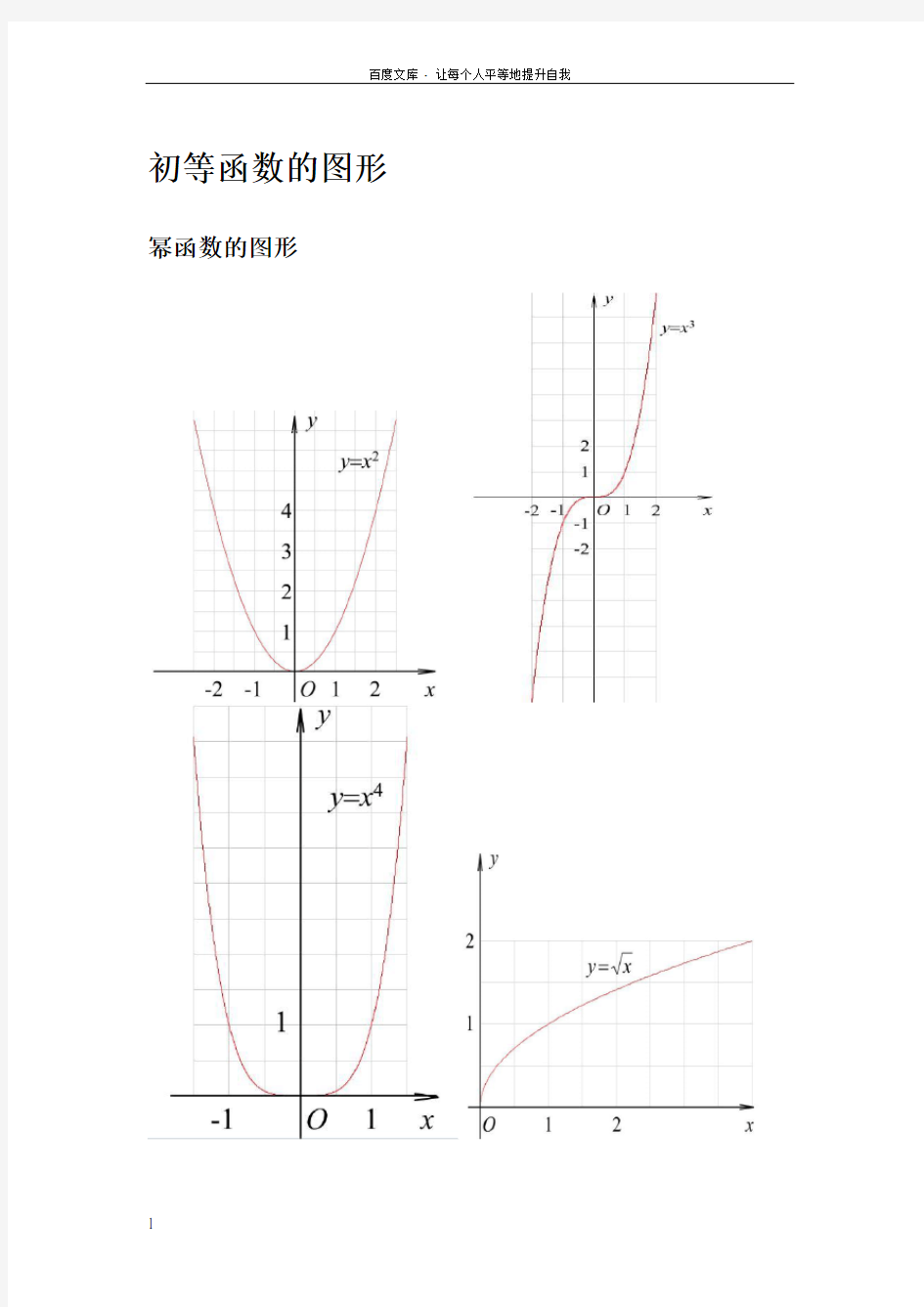 三角函数公式图像大全