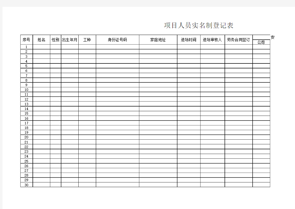 建筑员工实名制登记表