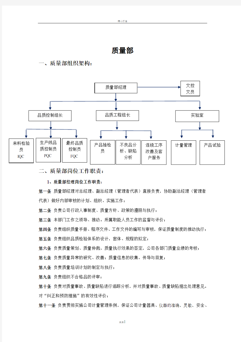 质量部组织架构