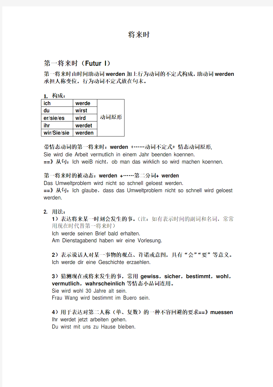 (完整word版)德语时态：将来时