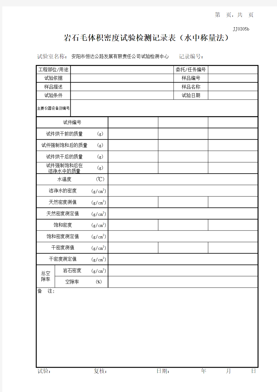 岩石毛体积密度试验记录表(水中称量法)