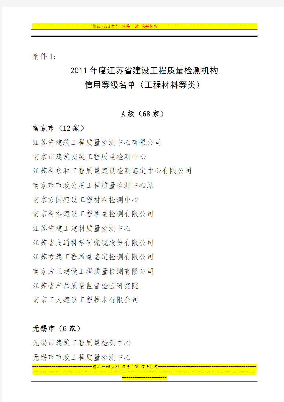 2011年度江苏省建设工程质量检测机构信用等级名单(工程材料等类)