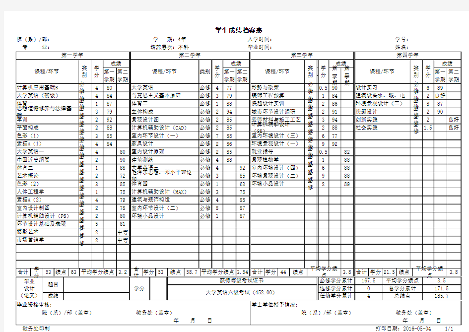 大学生成绩单模板