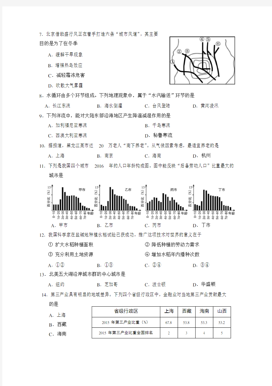 2017年上海地理等级考