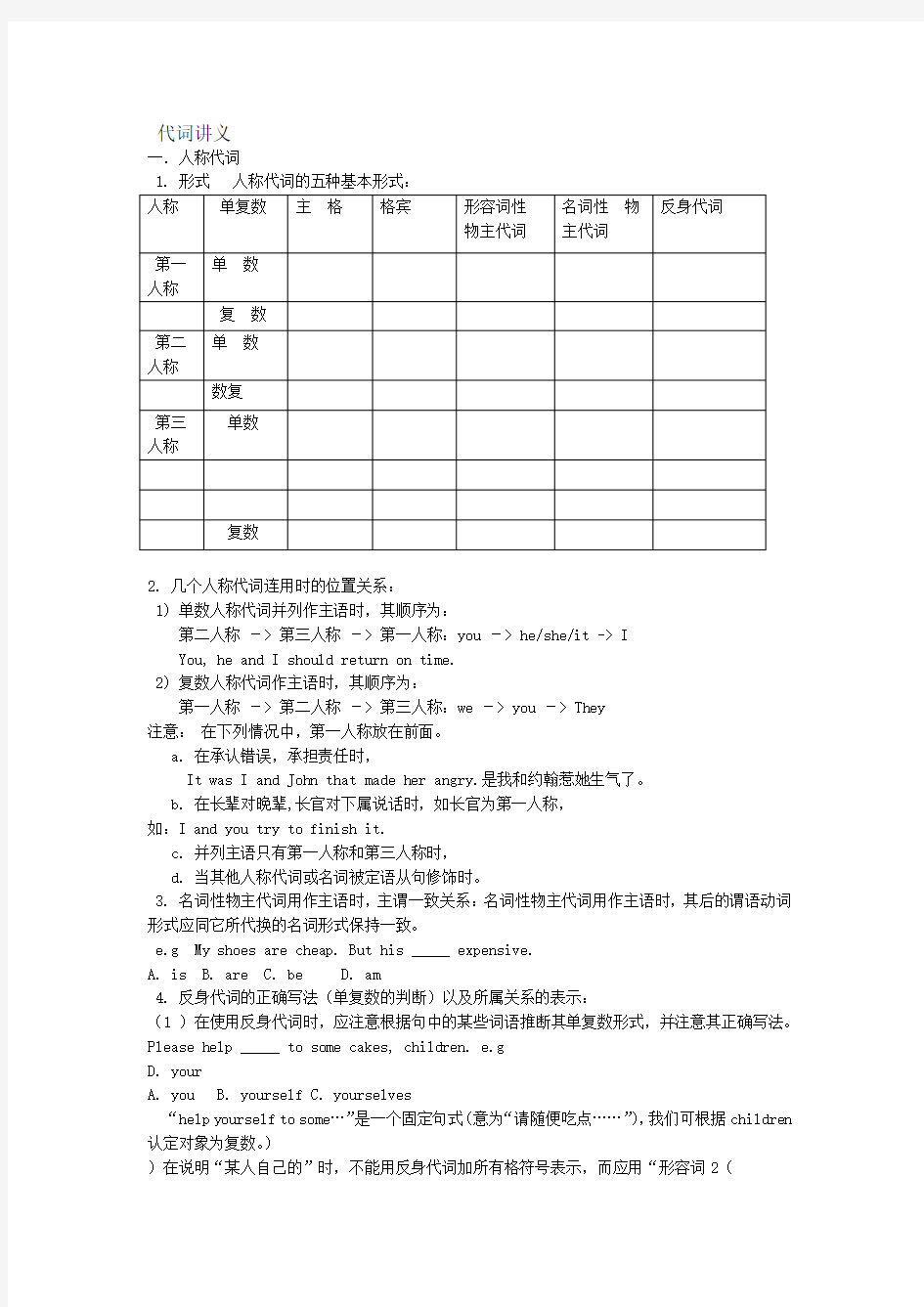 完整初中英语代词讲义821