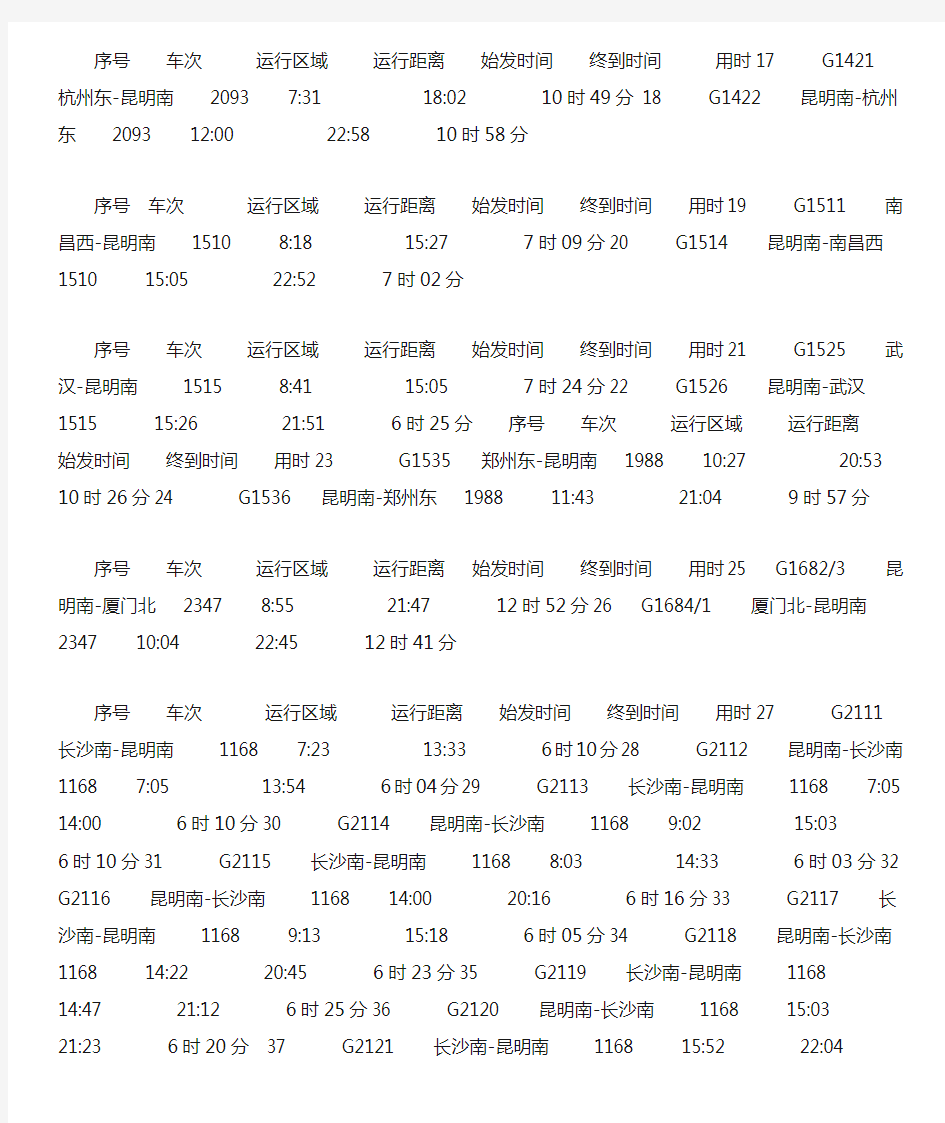 昆明高铁通往全国各地时刻表(全国通用)