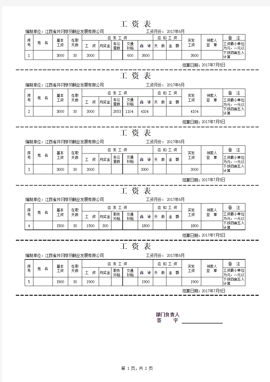 最完整工资条模板