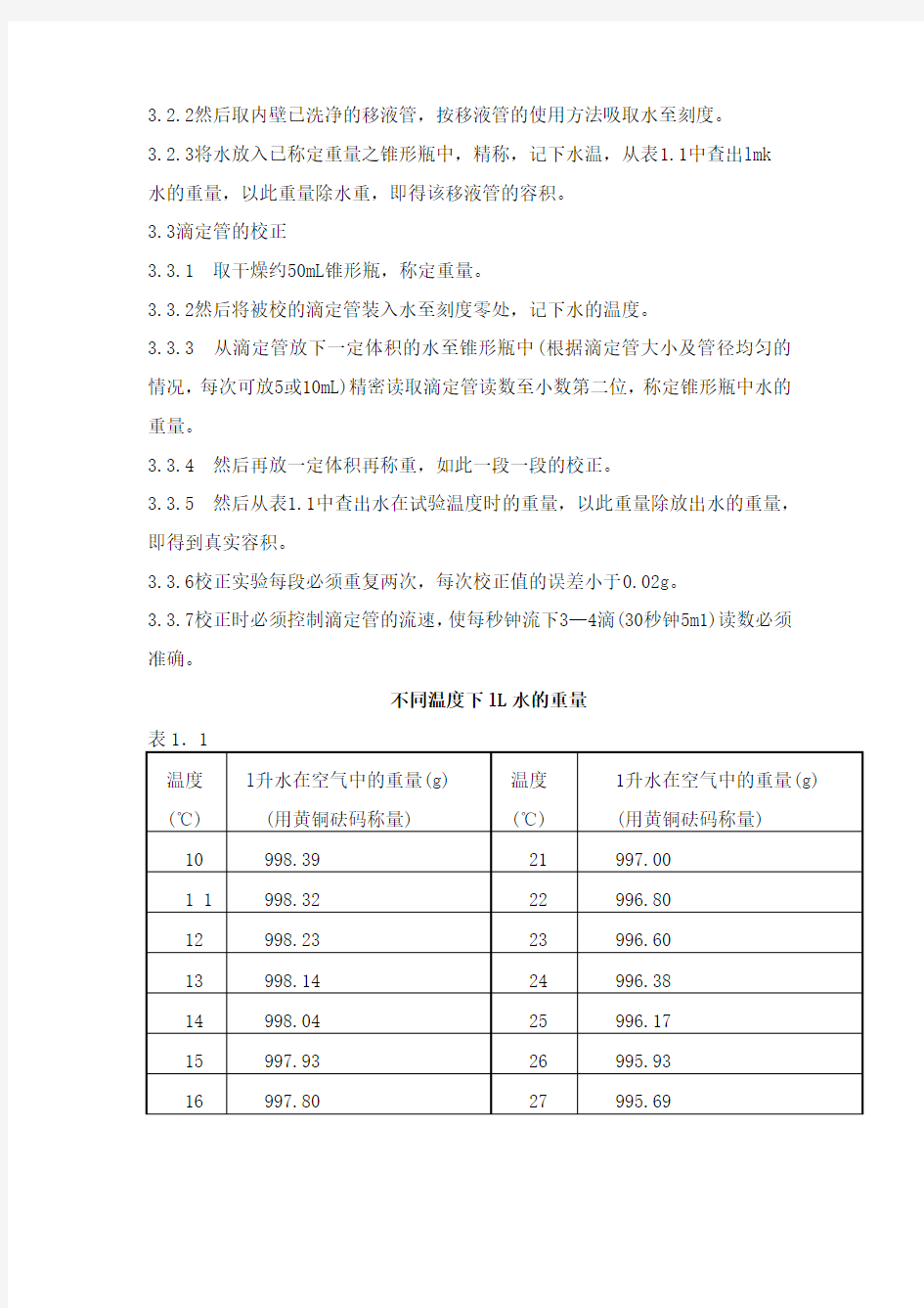 玻璃仪器校正检验标准操作规程