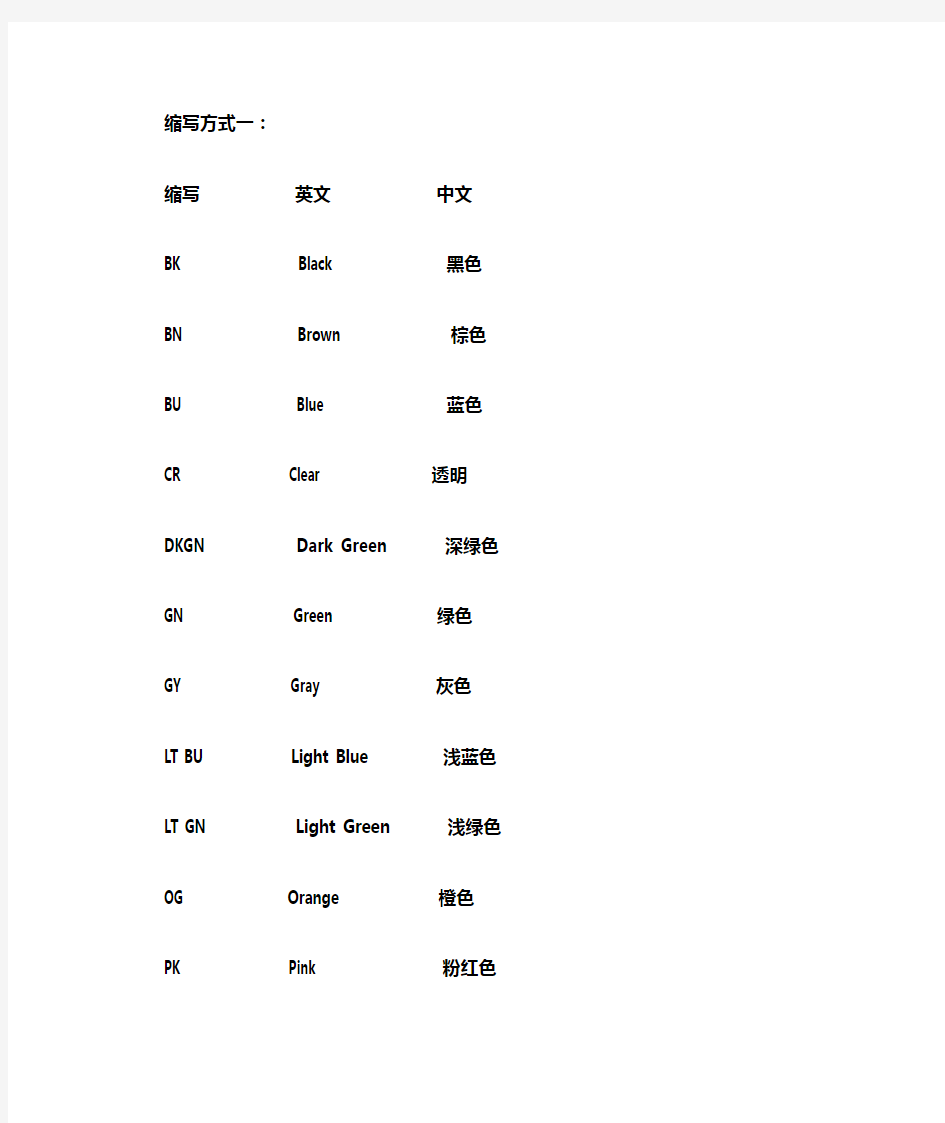 电气系统线缆颜色的英文缩写