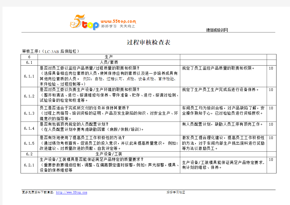 过程审核检查表范例