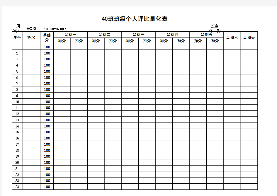 小学班级个人评分表