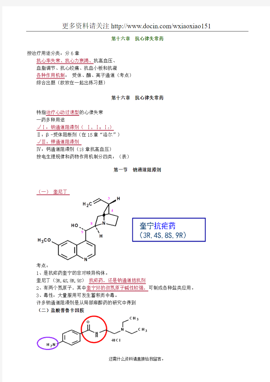 药物化学抗心律失常药考点归纳