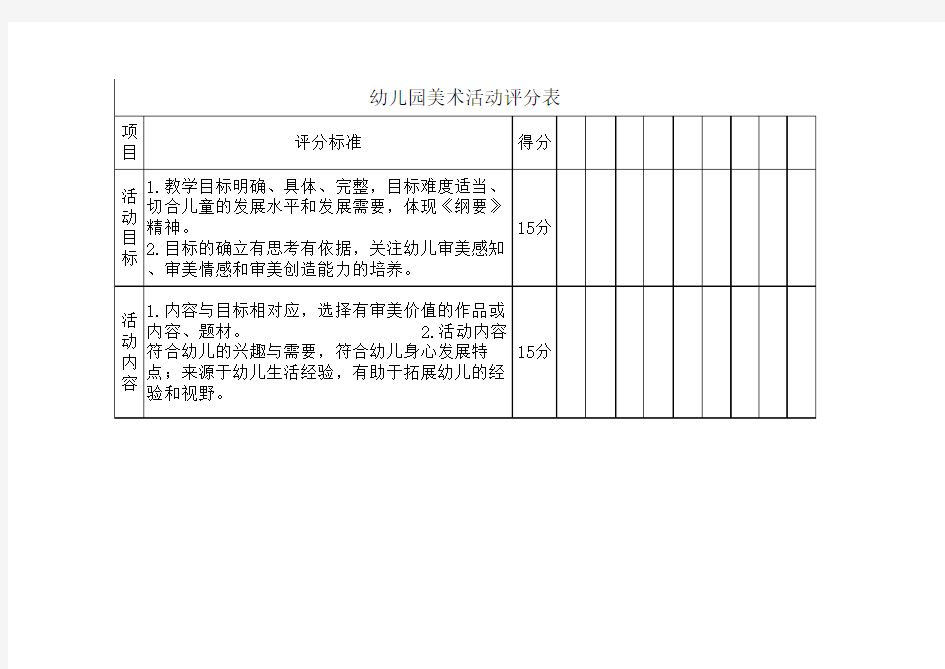 最详细幼儿园美术活动评分表