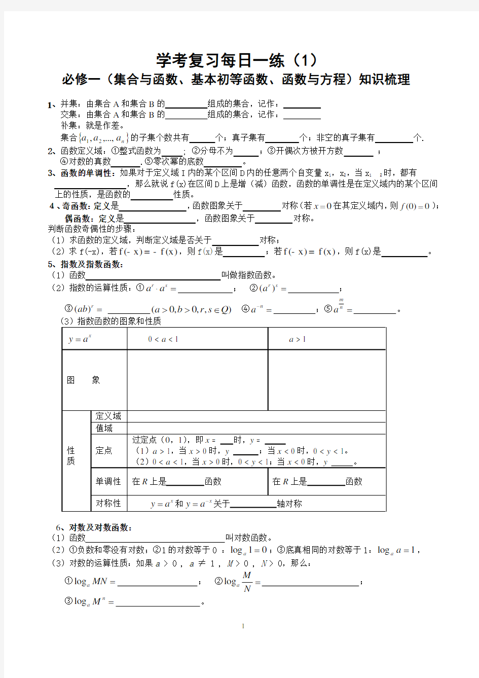 人教版高中数学学业水平考试复习知识梳理+每日小练(共15套)