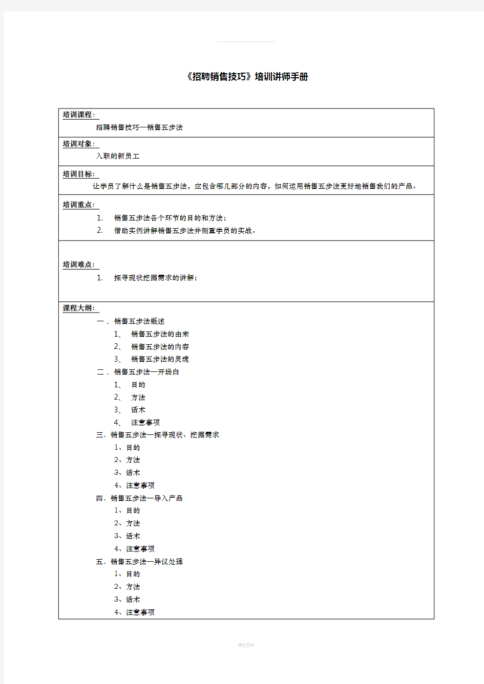 《销售五步法》培训讲师手册