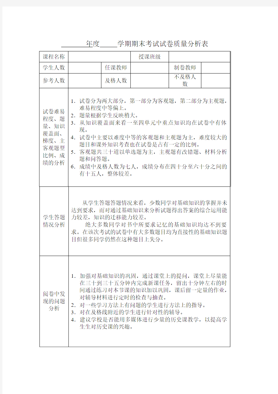 考试试卷质量分析表