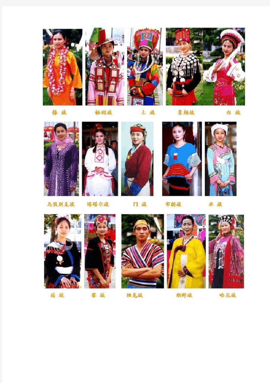 56个少数民族的服饰图片.