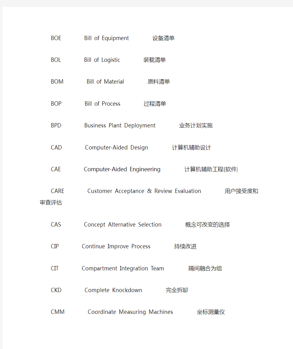 汽车行业常用英文缩写