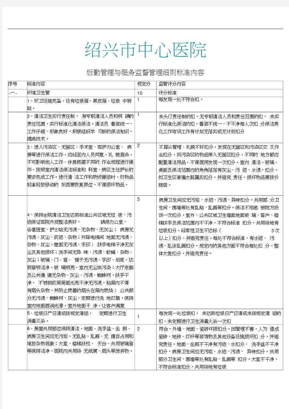 医院后勤管理与服务监督管理细则标准内容