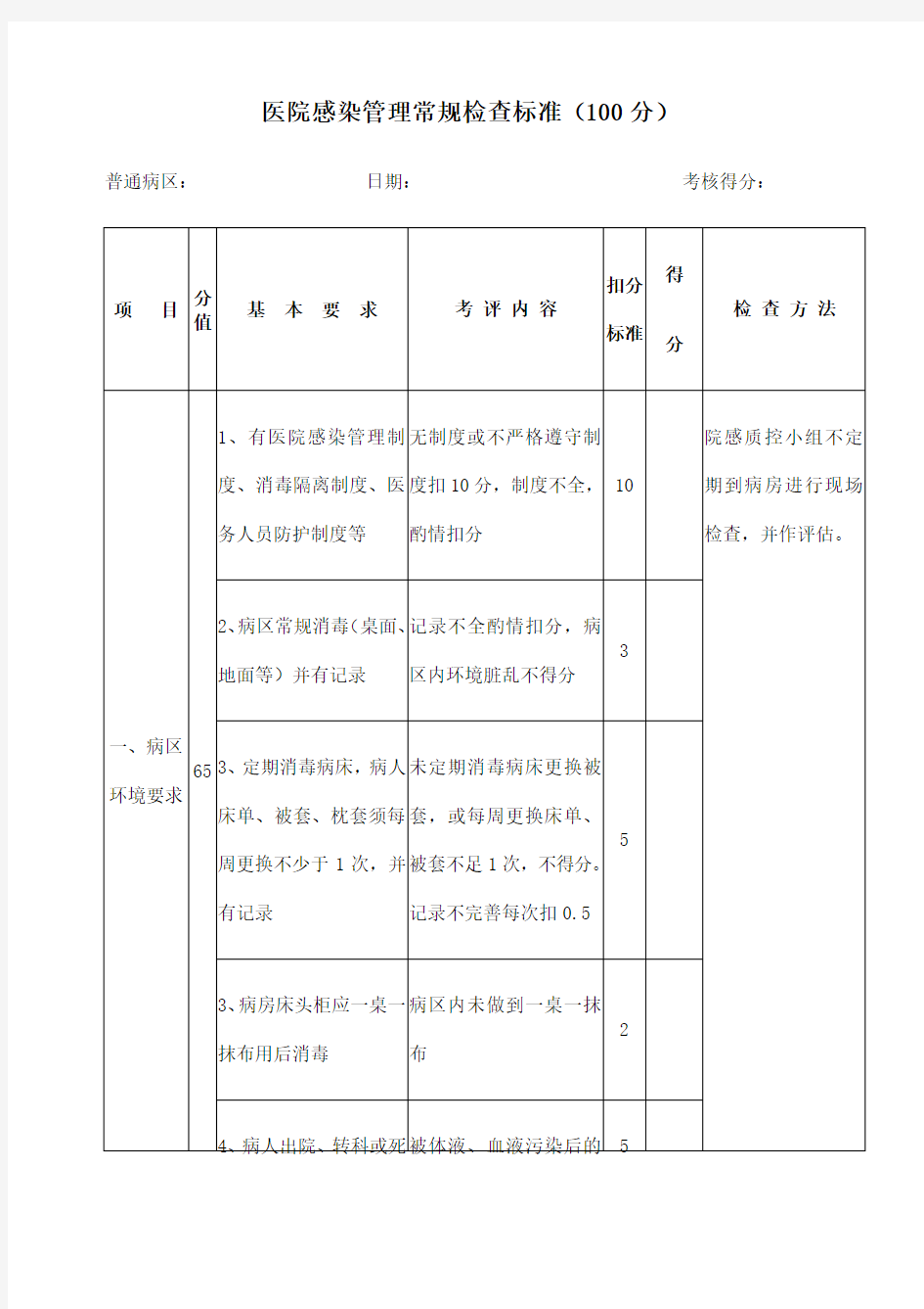 医院感染管理常规检查标准