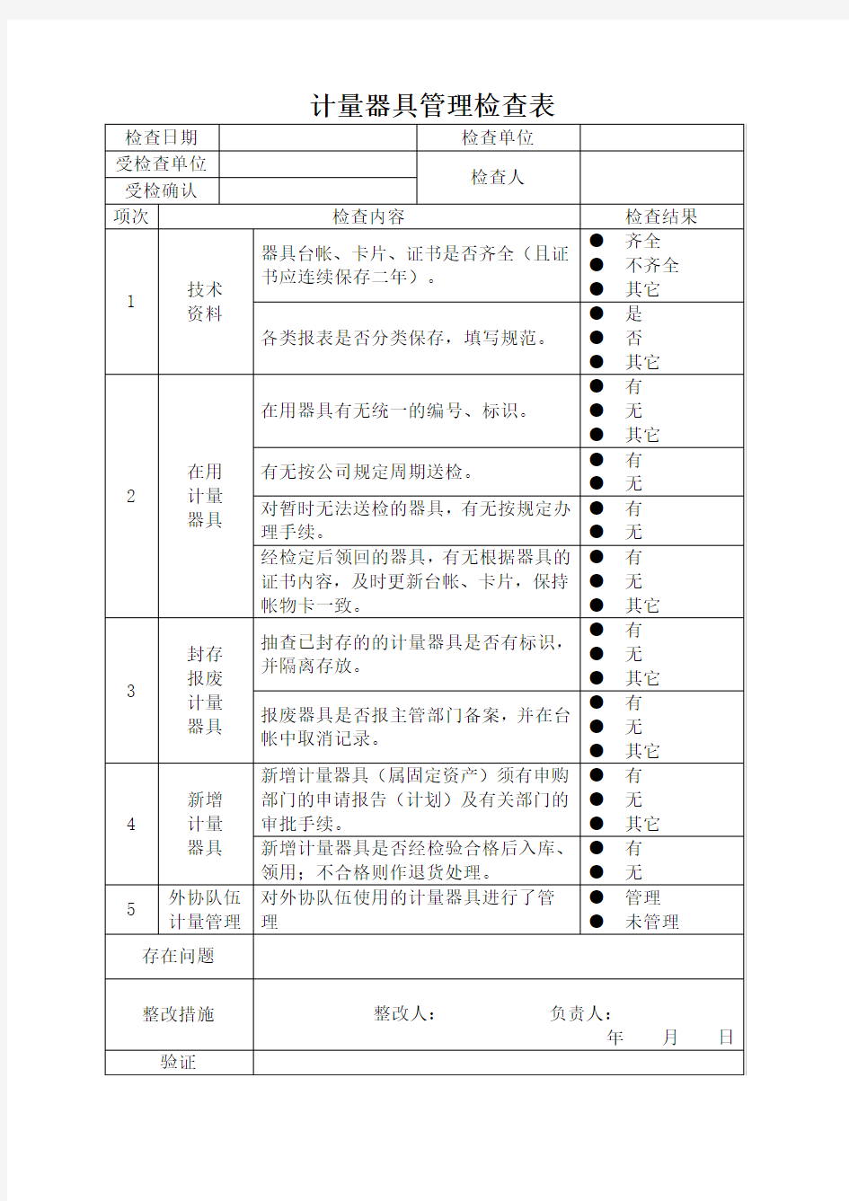 计量器具管理检查表