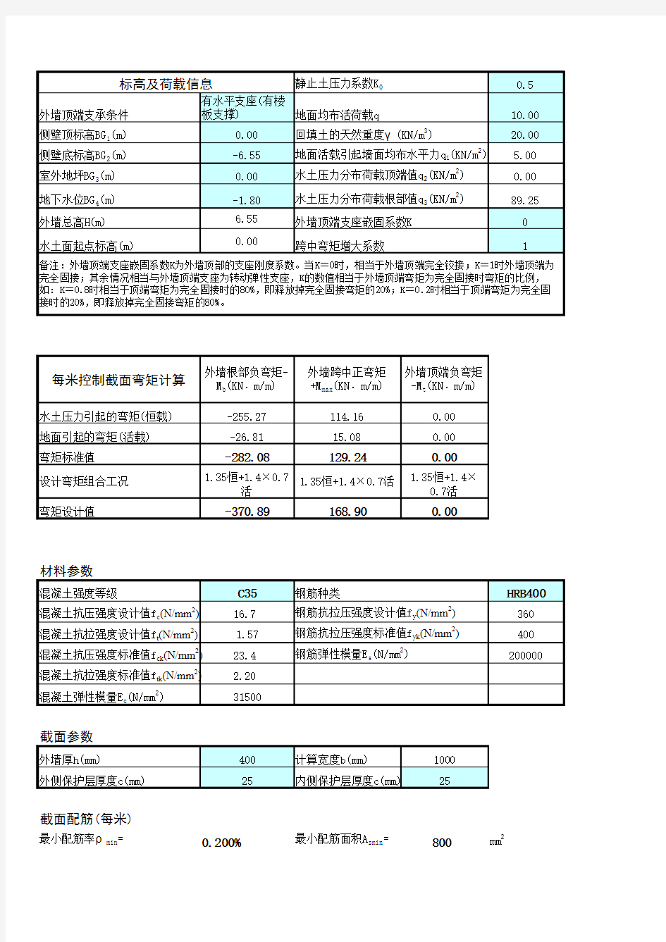 地下室外墙计算(绝对经典)