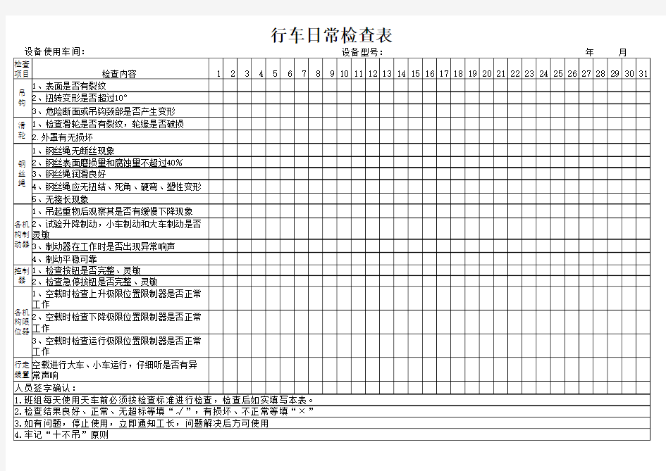 行车日常检查表