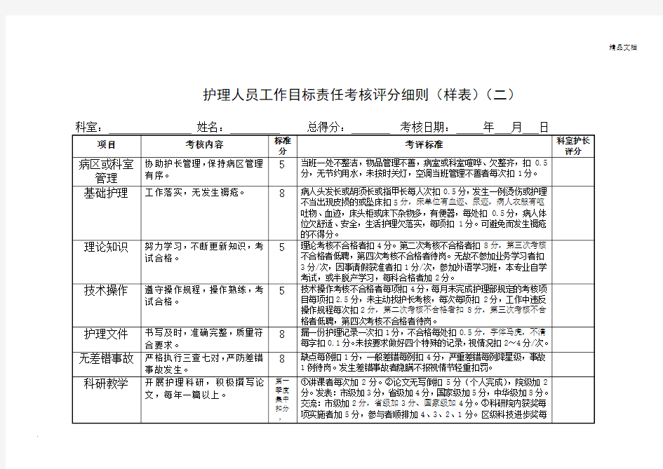 护理人员绩效考核评分细则表模版