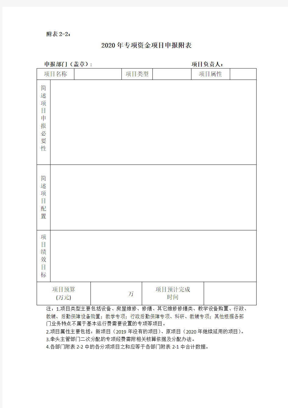 -2020年专项资金项目申报附表