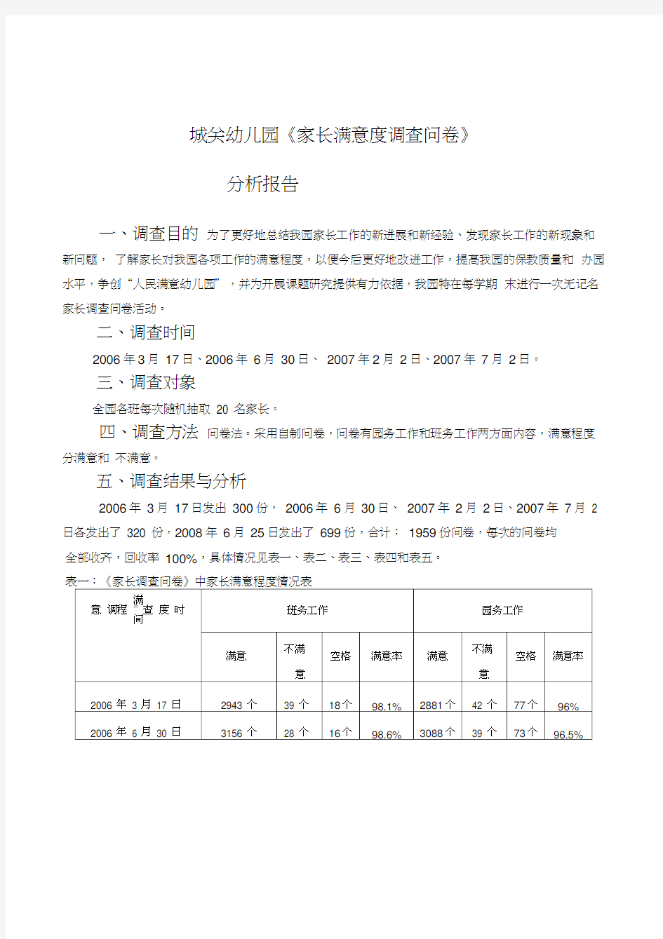 某幼儿园家长满意度调查问卷分析报告