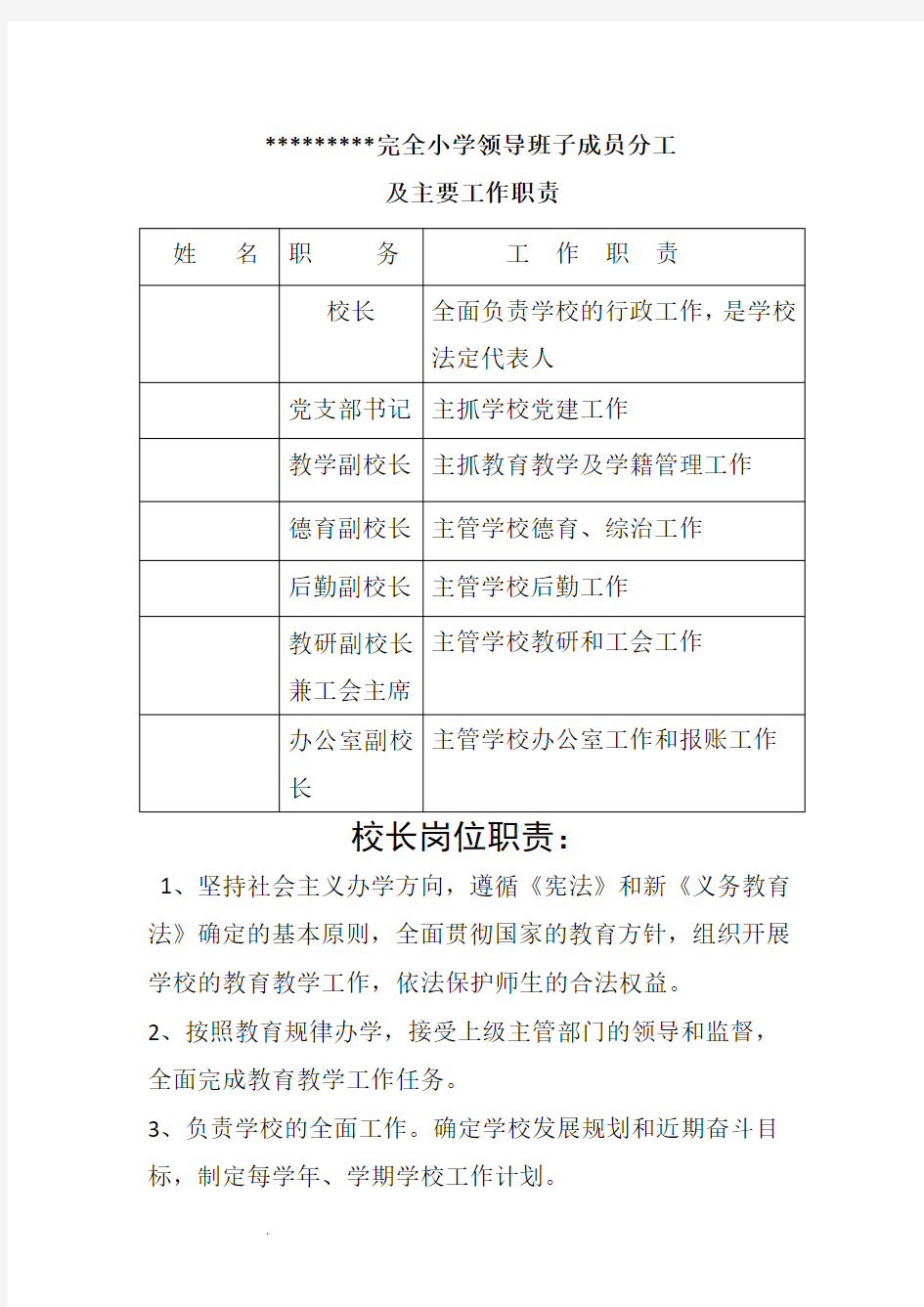 小学领导班子成员分工