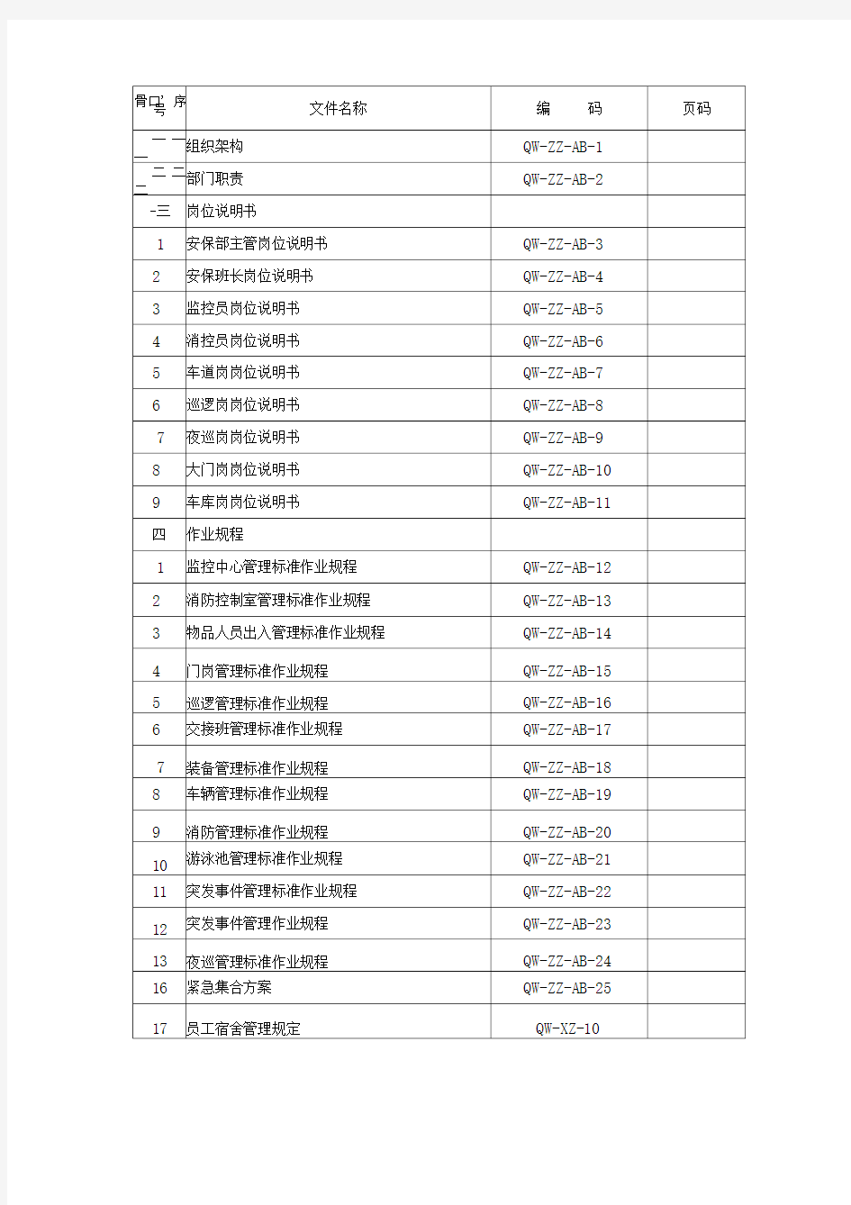 安保部工作手册