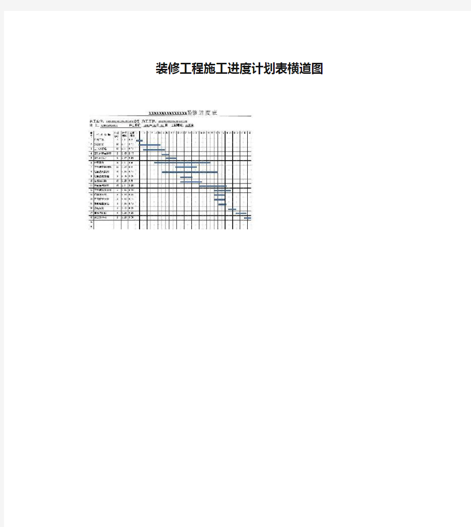 装修工程施工进度计划表横道图