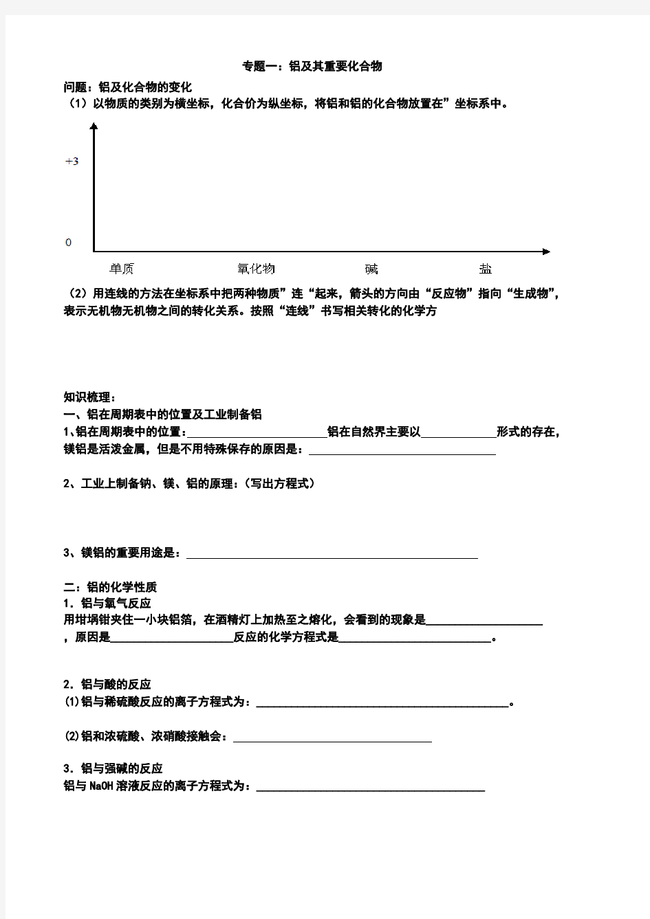 专题一：铝及其重要化合物