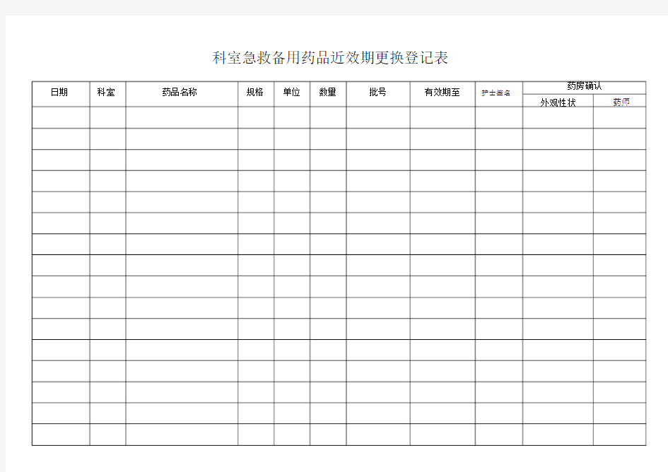 (完整word版)科室急救备用药品近效期更换登记表(word文档良心出品).docx