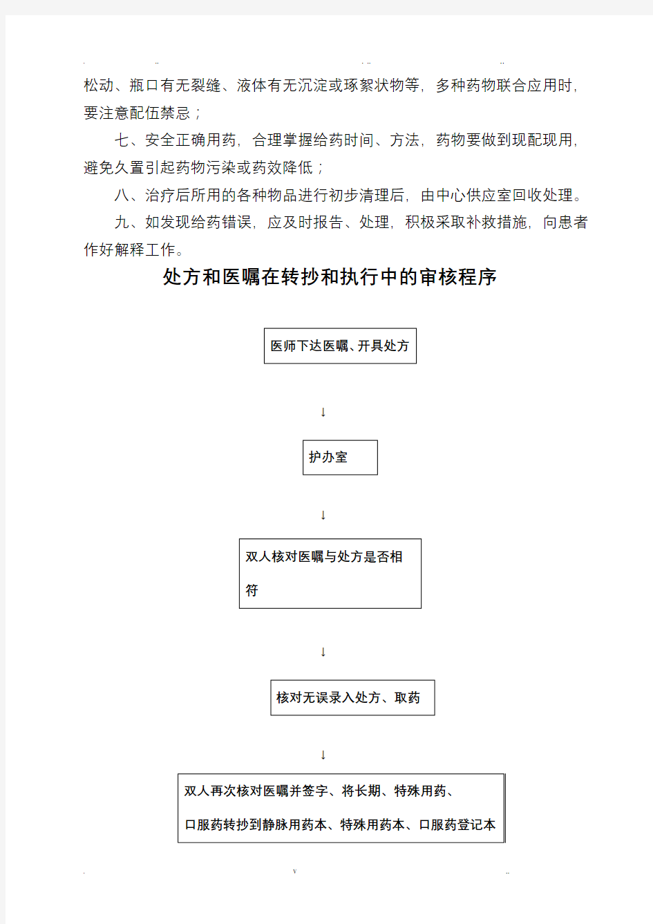 处方、医嘱用药执行制度处方和医嘱在转抄和执行中的审核程序