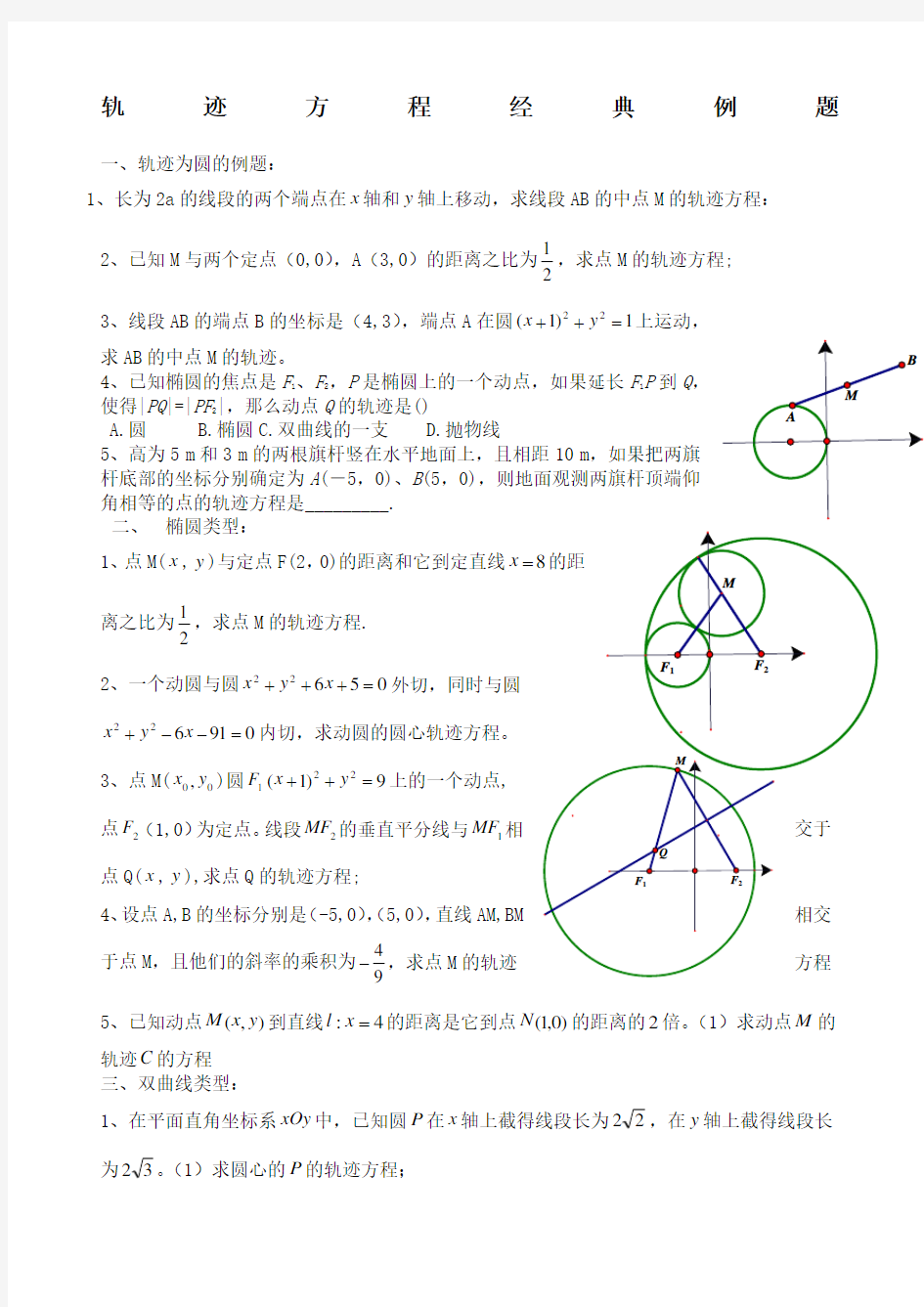 轨迹方程经典例题