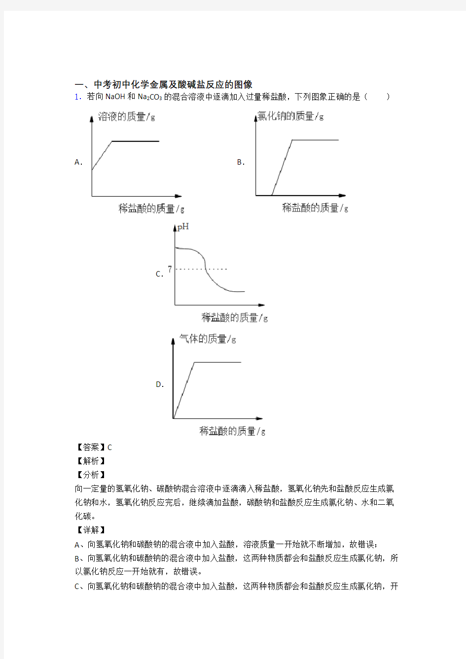 中考化学压轴题专题复习——金属及酸碱盐反应的图像的综合