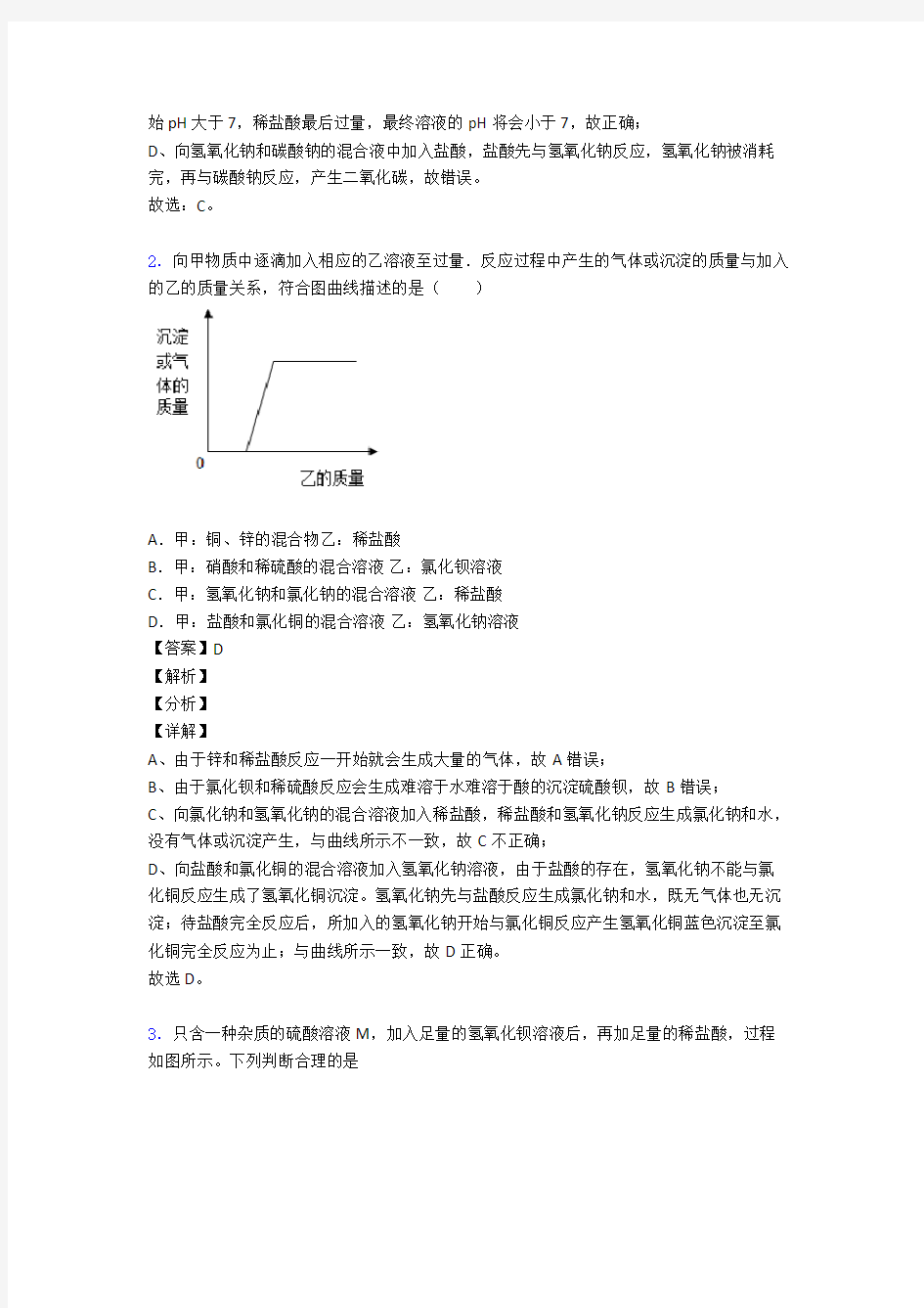 中考化学压轴题专题复习——金属及酸碱盐反应的图像的综合