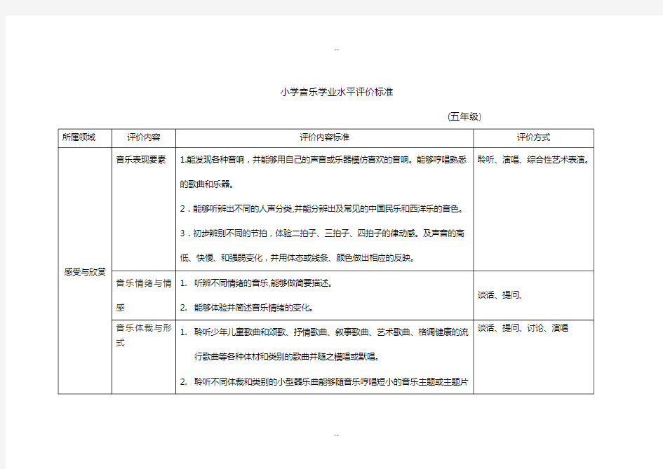 五年级-音乐学业水平评价标准