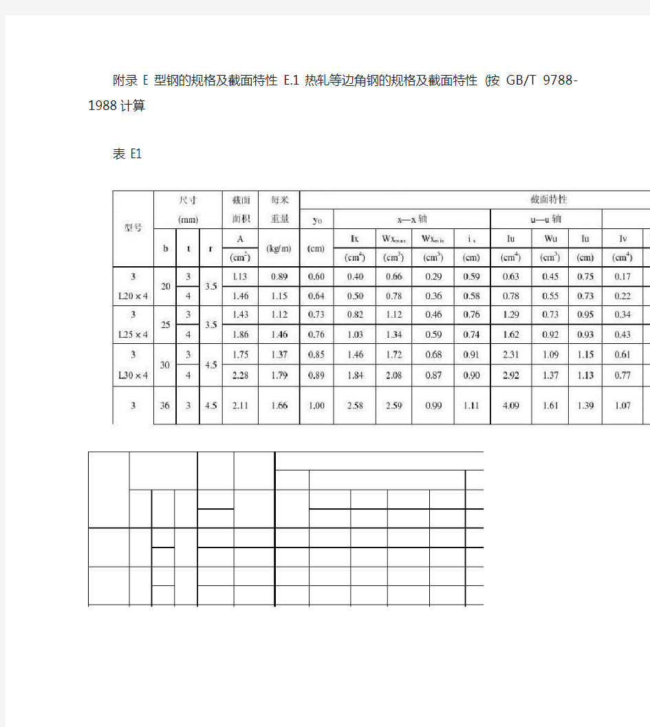 型钢的规格及截面特性_图文(精)