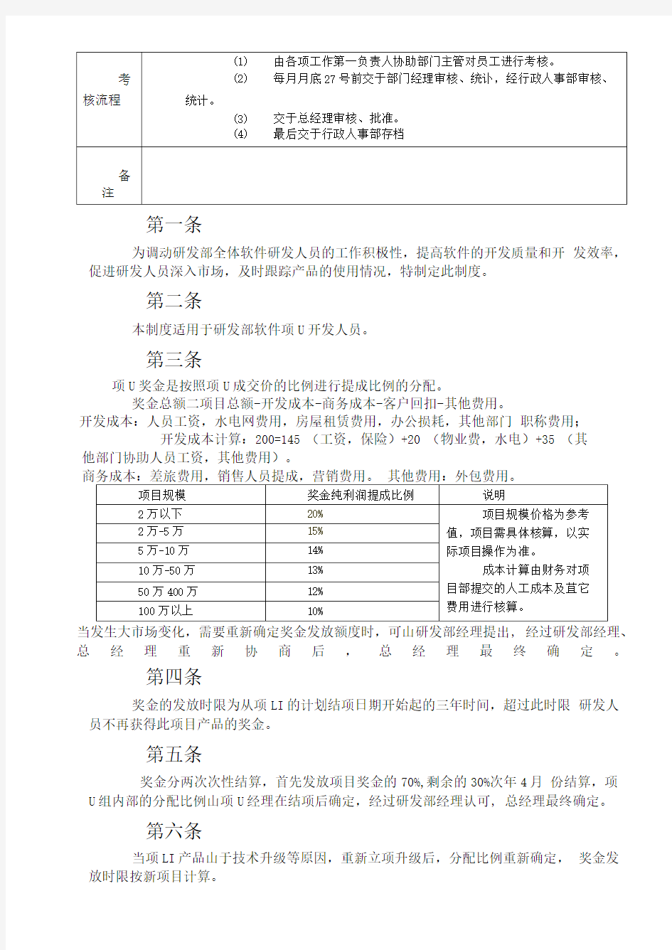 软件部提成制度