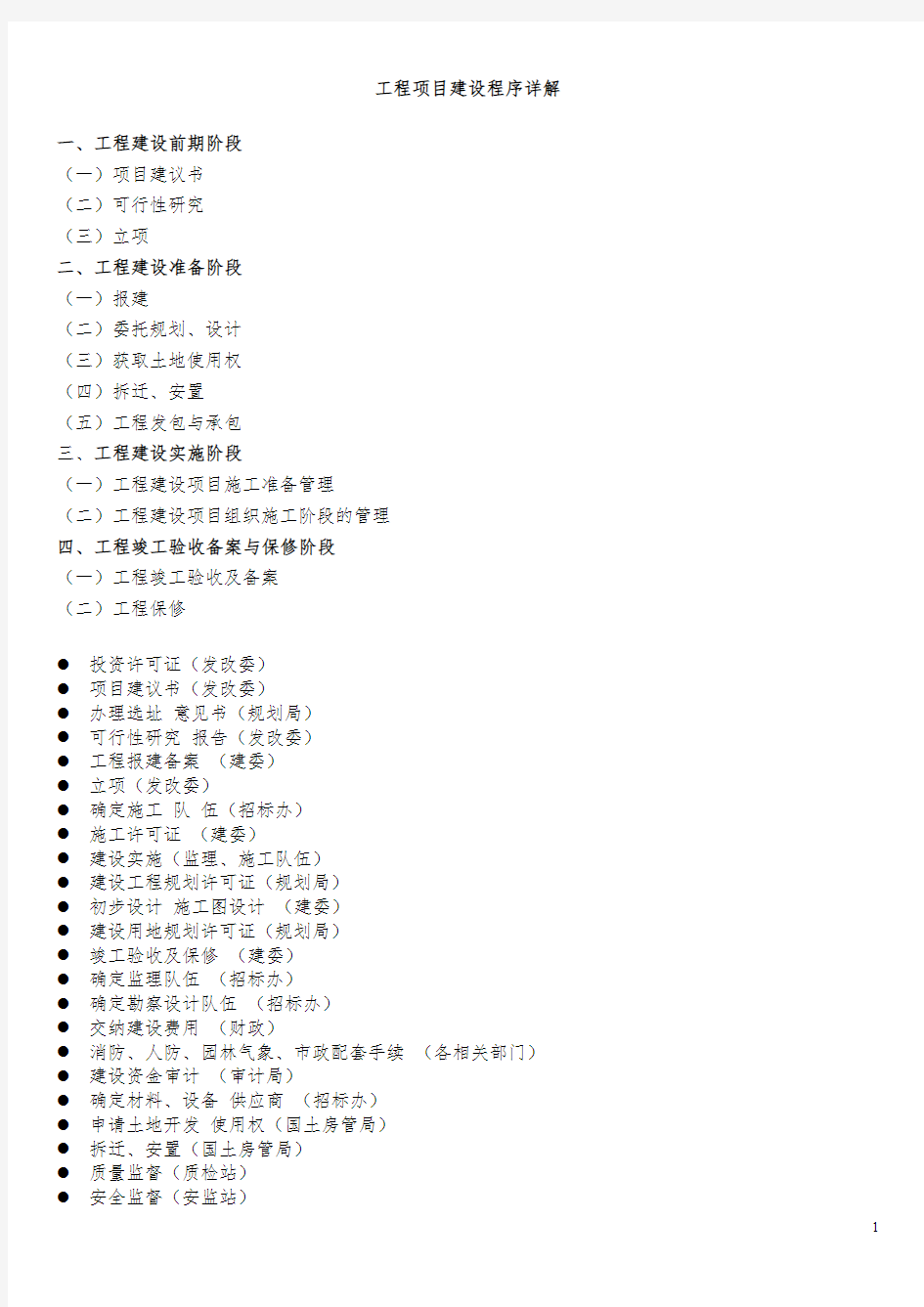 工程项目建设程序详解最新最全2020