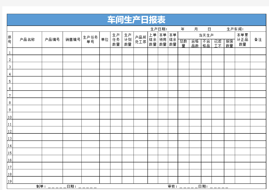 车间生产日报表