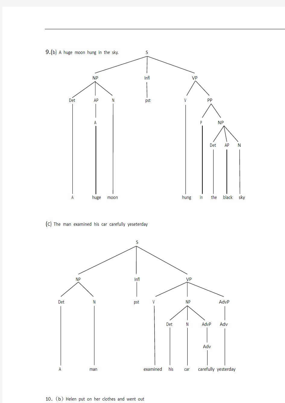 语言学课后习题测验树形图