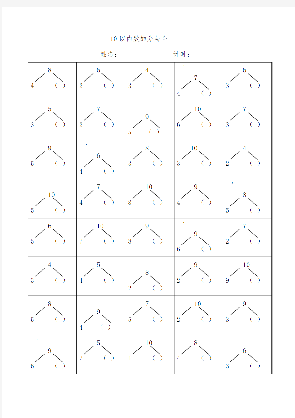 10以内数的分与合