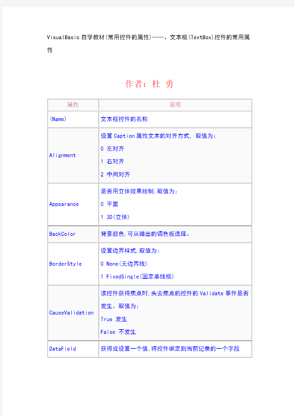 VB控件文本框属性详解