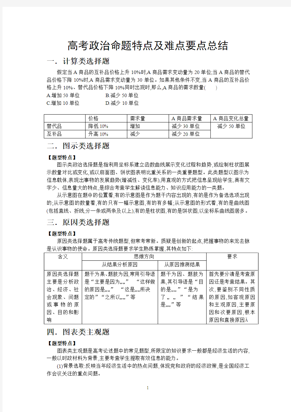 高考政治命题特点及难点要点总结