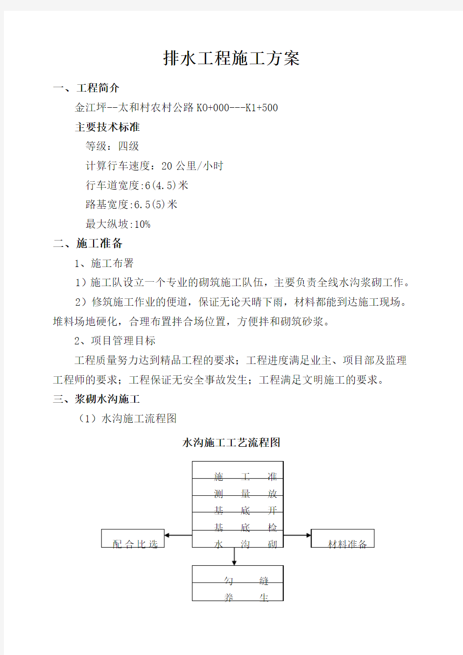 农村公路边沟施工方案