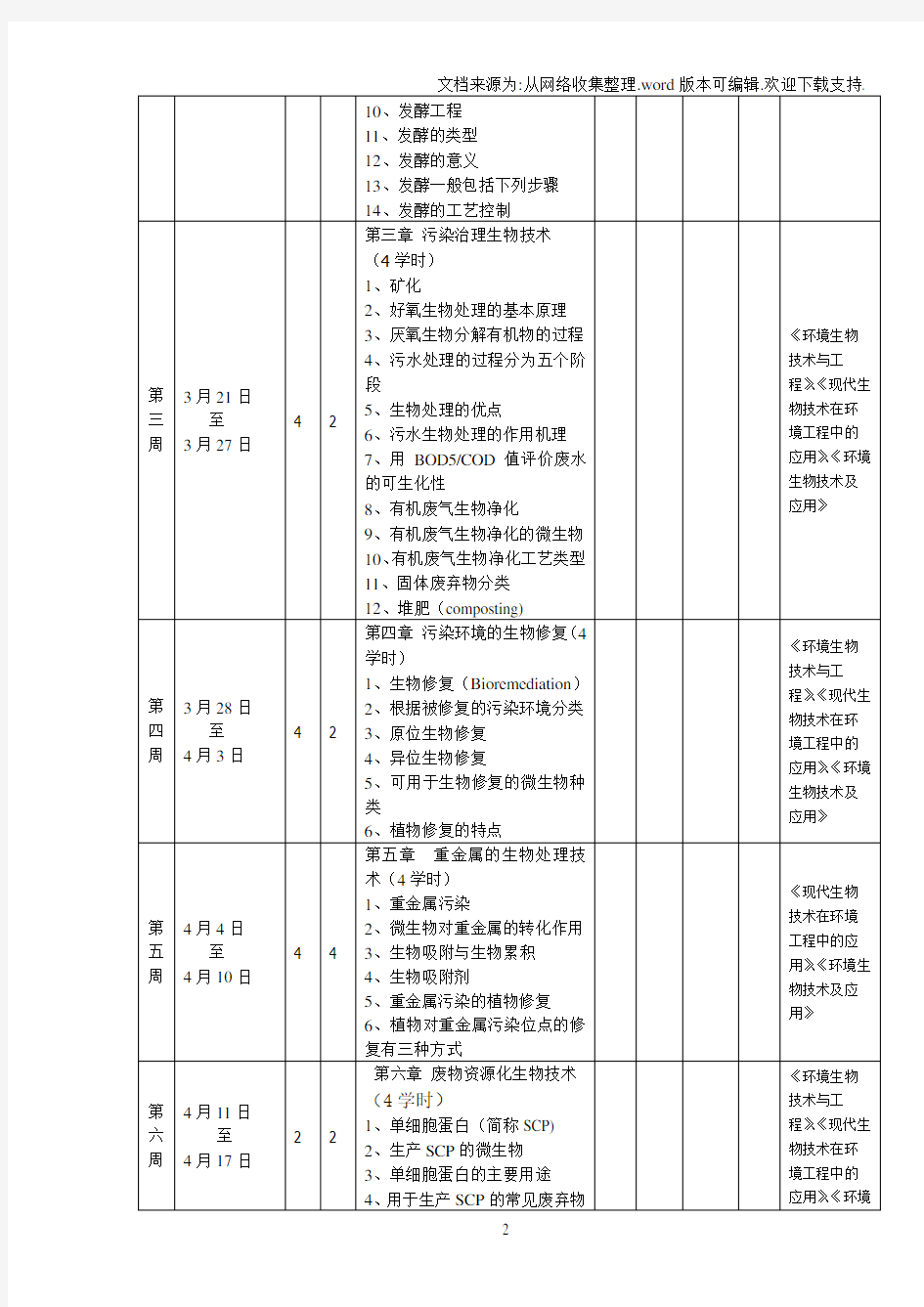 【大学】青岛科技大学教学日历
